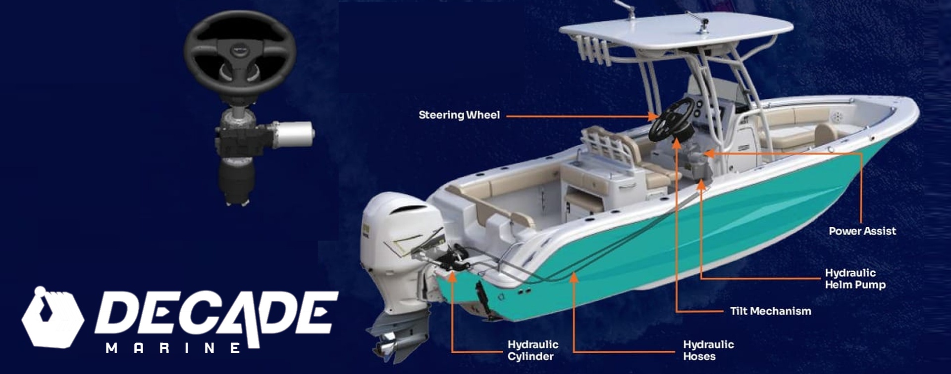 Boat Steering, Engine Control and Accessories