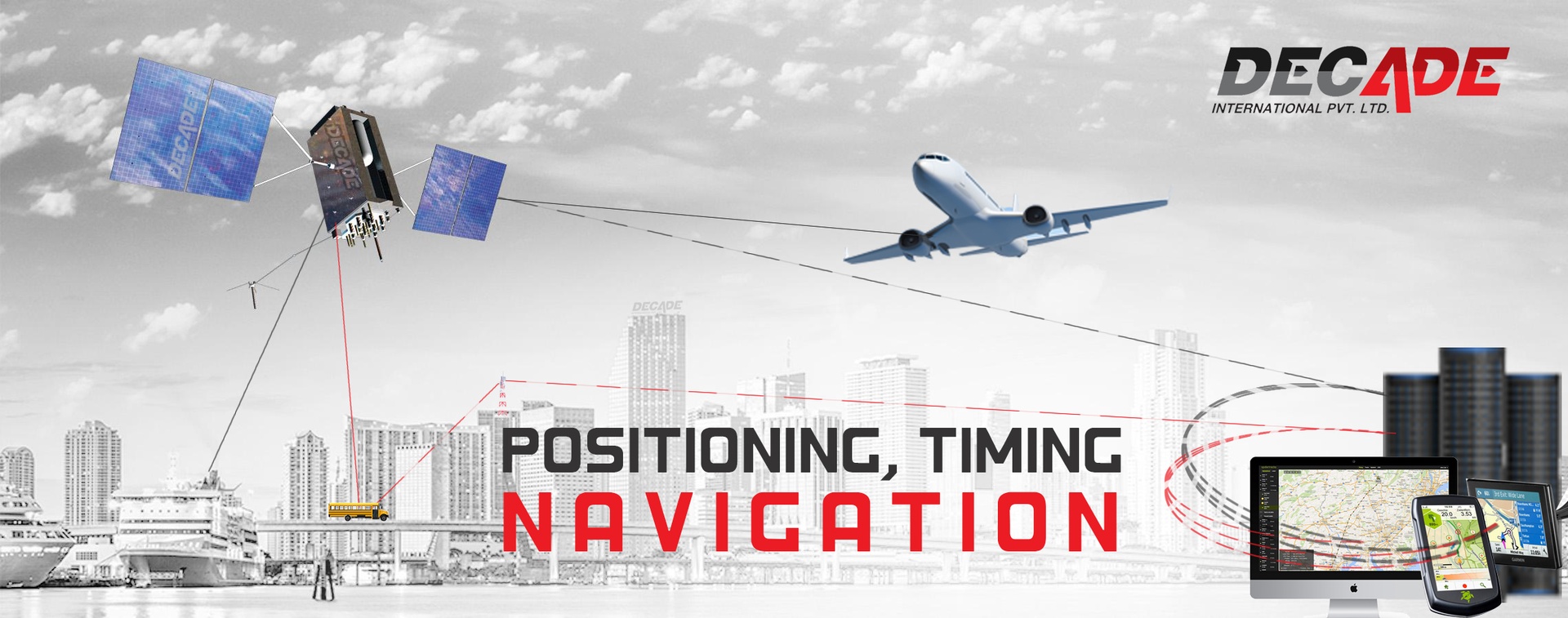 ALL / Position, Navigation &amp; satellite