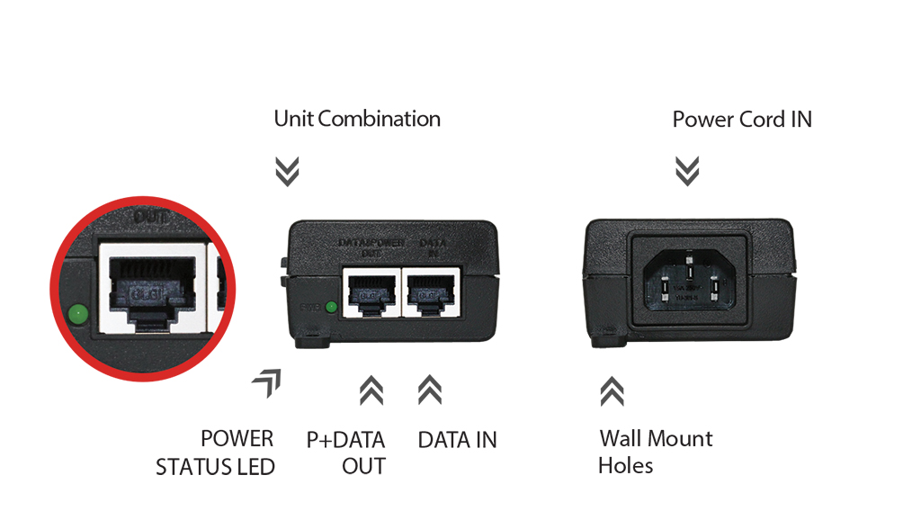 POE Injector Gigabits 48V-56V-DC- POE‐G30T CERIO