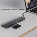 USB-C Universal Docking Station WL-UMD04