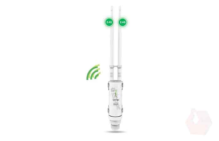 AC1200 Dual-band High Power Outdoor Wireless AP/Range Extender/Router with PoE and High Gain Antennas