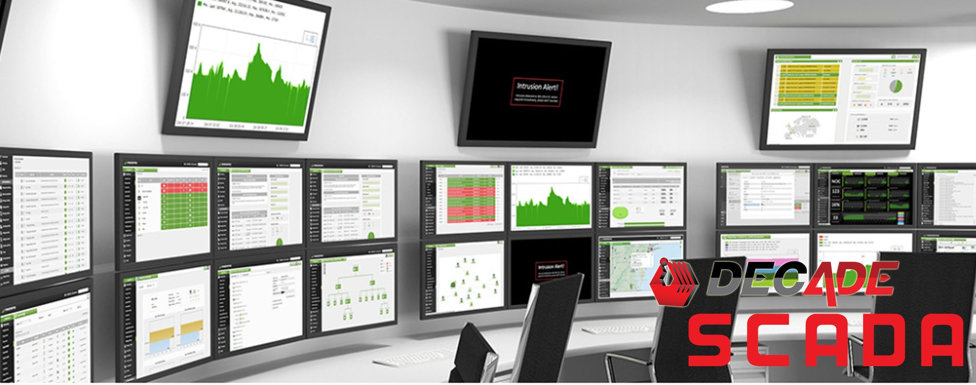 SCADA System &amp; Solutions