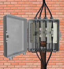 Antenna termination Box